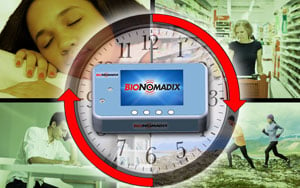 BioNomadix wireless logger