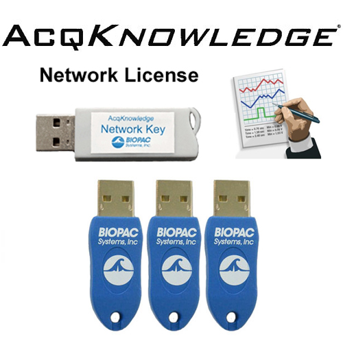 AcqKnowledge Software License