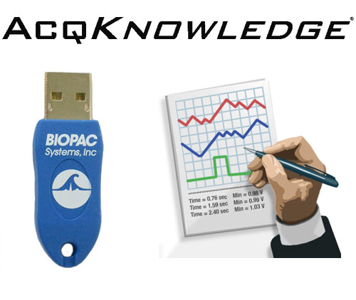 acqknowledge software free download