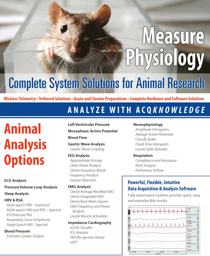 BIOPAC Animal Physiology Data | Research | BIOPAC
