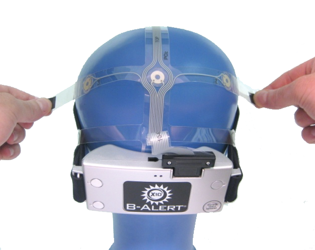 B-Alert EEG EEG Setup