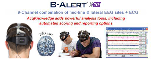B-Alert X10 Wireless EEG System