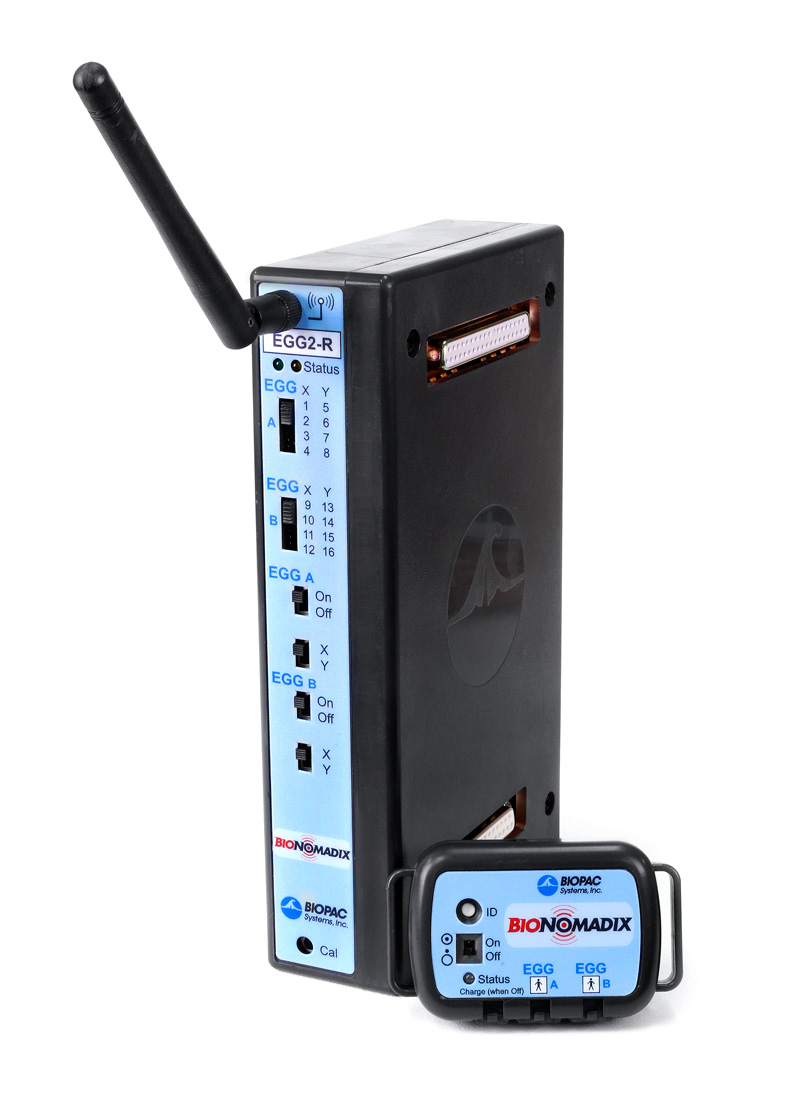 BioNomadix 2Ch Wireless EGG Set