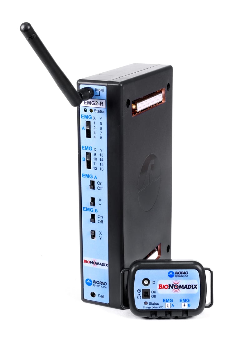 BioNomadix 2Ch Wireless EMG Set