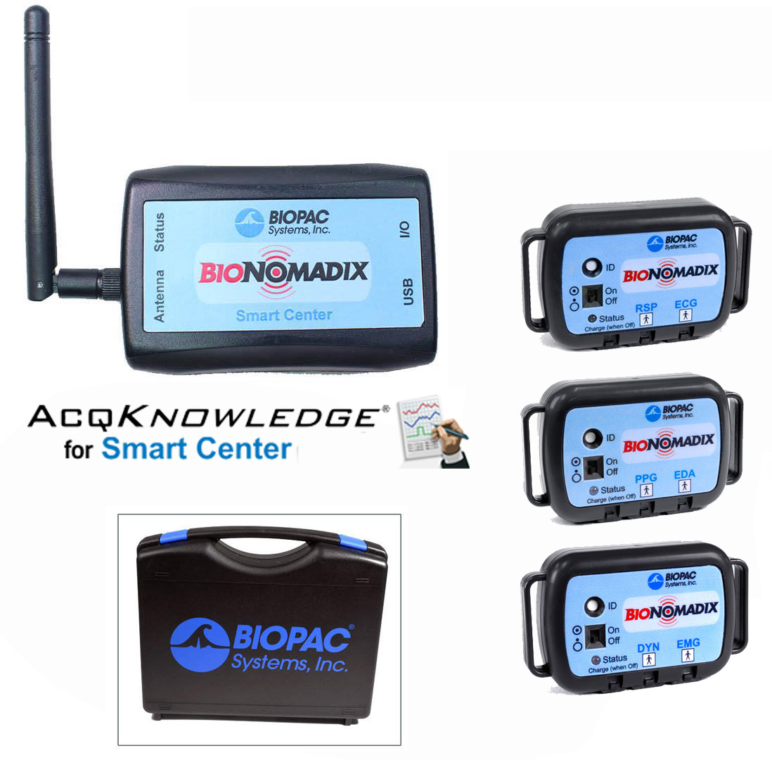 Smart Center controller, 2-3 wireless transmitters & AcqKnowledge plus case