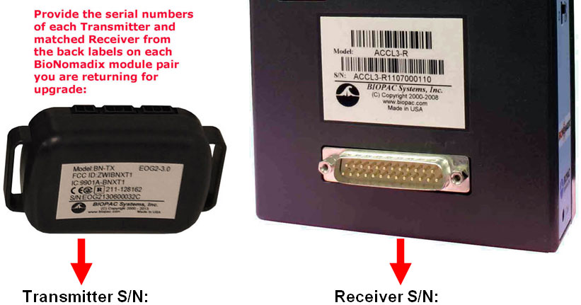 Serial Nimber ID on wireless BioNomadix devices