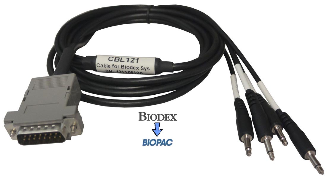 BIOPAC with Biodex System 4 or System 3