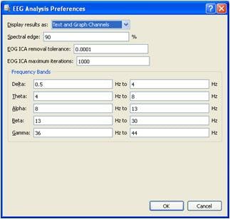 Select Frequency parameters EEG