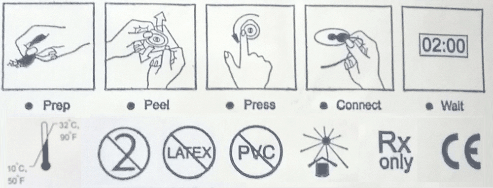 pediatric electrode instructions