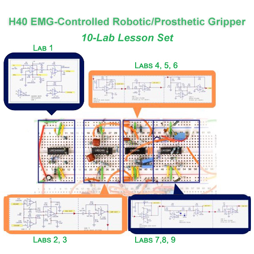 EMG Robotic Grip