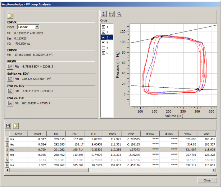 MP150 System plus PV Loop Analysis License- Windows