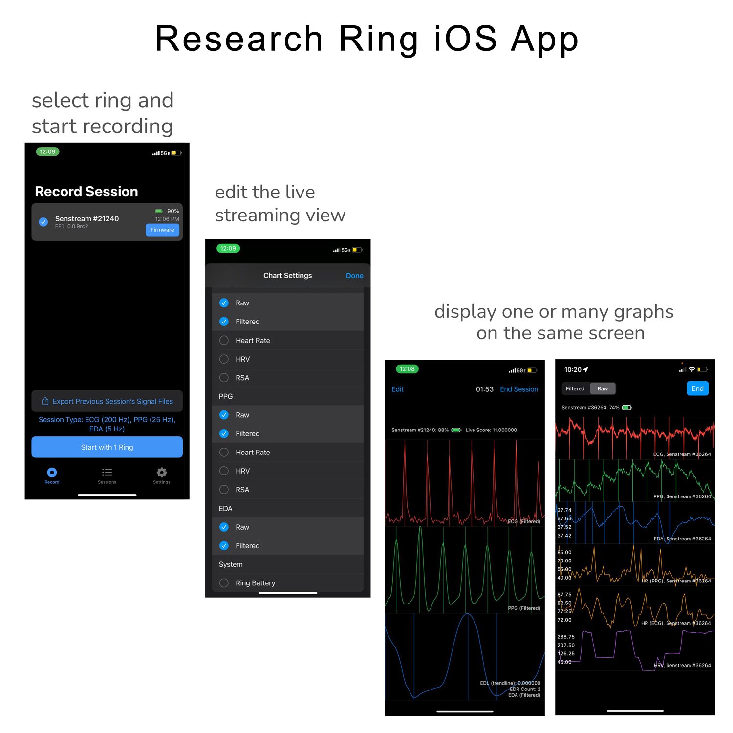 Research Ring App