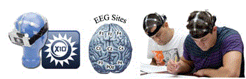 Wireless EEG