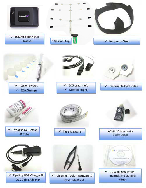Wireless EEG B-Alert X10 System