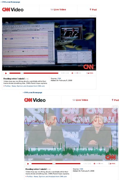 BIOPAC on CNN - recording voter EMG and EDA