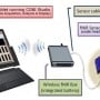 fNIR wireless with tablet