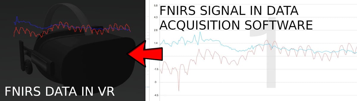fNIRS data in VR