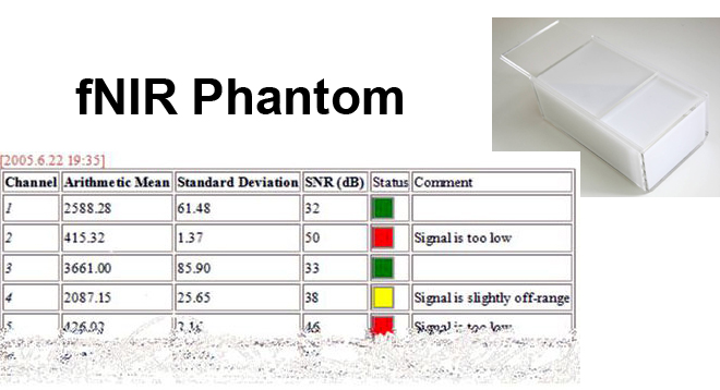 fNIR Phantom Sensor