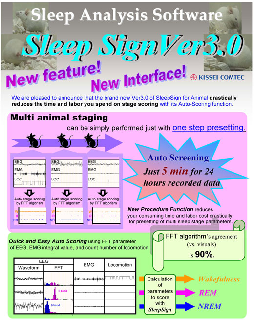 SleepSign for Animal - Win