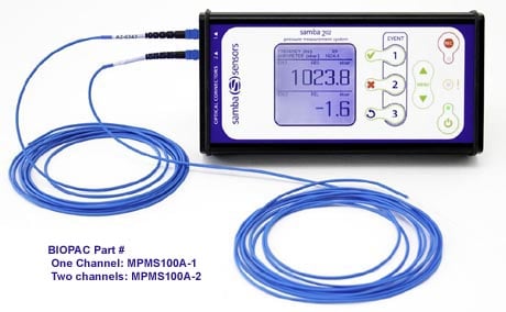 Micropressure Measurement - fiber optic system